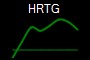 HRTG
